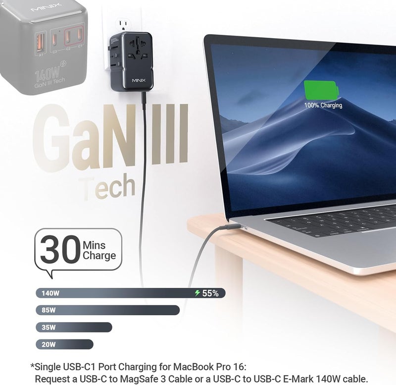 Minix 140W Universal Travel Adapter, GaN III International Power Adapter, 3 USB-C 1 USB-A Ports, AC Outlet, Worldwide US/UK/EU/AU Travel Charger for Cameras Laptops Tablets Phones and More - Image 2